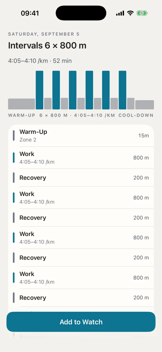 A session in the app: its shape drawn as bars — warm-up, six 800-metre efforts and their recoveries, cool-down — labelled underneath, above the step list with each step's pace band, and an Add to Watch button.